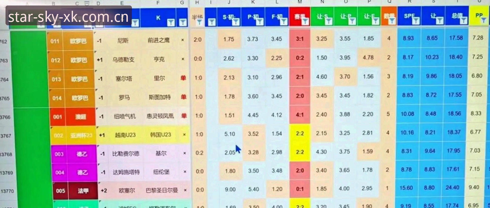 2030世界杯扩军66队详解——中国男足的机会来了
